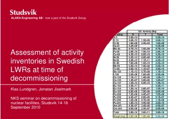 Assessment of activity  Fe-55  2.9E+16  7.3E+10  2.9E+16  Co-60  4.3E+15  8.8E+10  4.3E+15  Ni-59