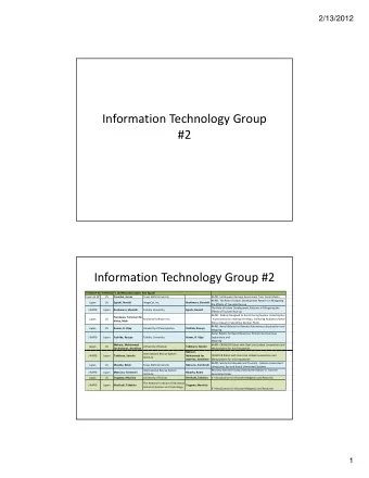 Information Technology Group  #2  Information Technology Group #2  IT GROUP #2--8 PROJECTS  (30
