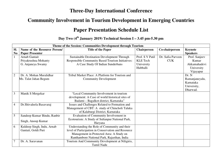 three day international conference community involvement