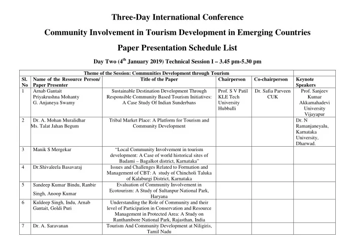 three day international conference community involvement