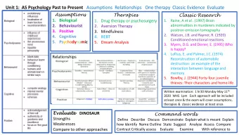 Unit 1:  AS Psychology Past to Present Assumptions  Relationships   One therapy  Classic Evidence