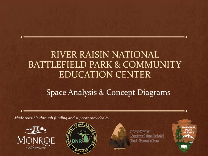 battlefield park community