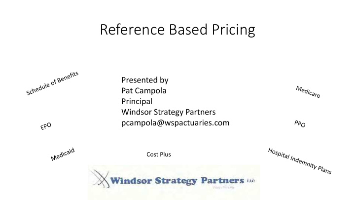 reference based pricing