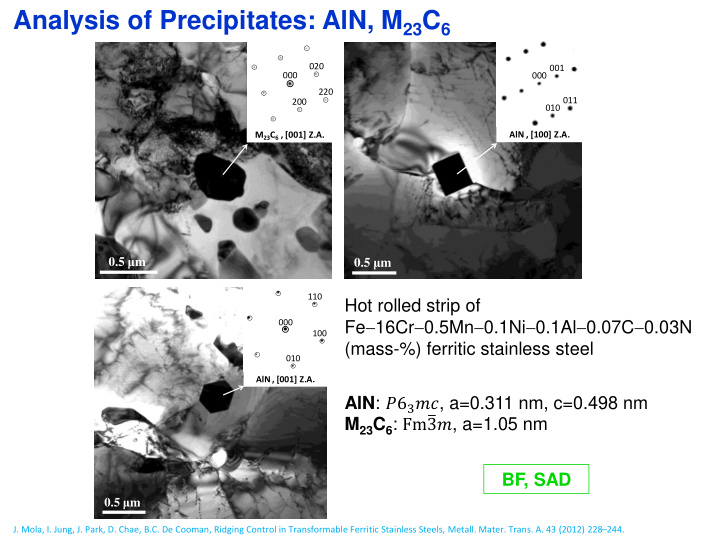 analysis of precipitates m 2 n