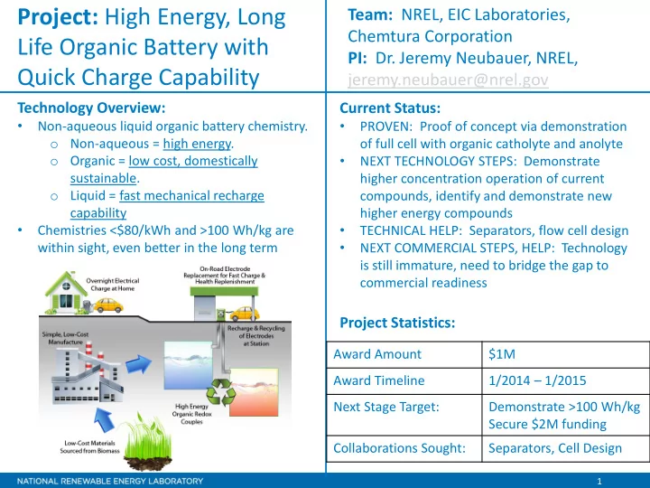 life organic battery with