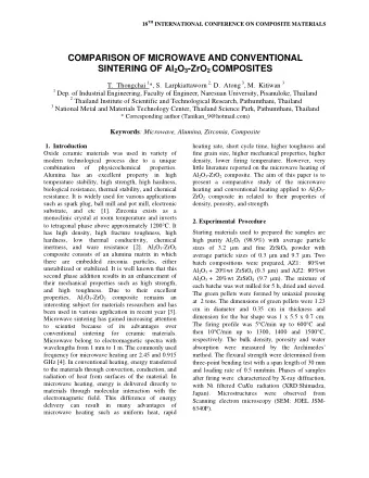 COMPARISON OF MICROWAVE AND CONVENTIONAL SINTERING OF Al 2 O 3 -ZrO 2 COMPOSITES T.  Thongchai 1 *,