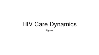 HIV Care Dynamics  Figures  Figure 1. Care Dynamics among HIV Cases Living in DC, District of