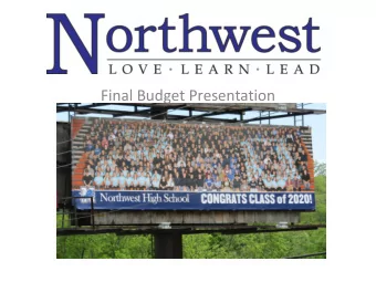 Final Budget Presentation  General Fund Balance  as of 6/23/2020  Beginning Fund Balance