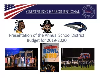 Presen  esentation tion of of the the Annual Annual Schoo School Di  District  rict  Budg Budget fo