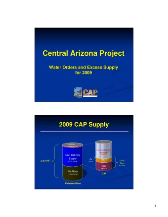Central Arizona Project  Central Arizona Project  Water Orders and Excess Supply  Water Orders and