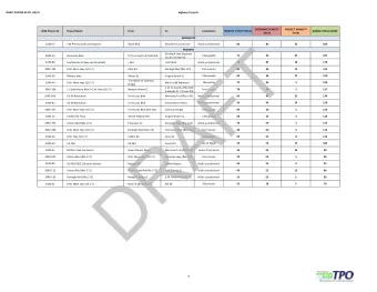 T  INTERSTATE  2040-77  I-64 Peninsula (8-Lane Option)  Bland Blvd  New Kent County Line