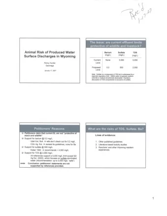 ~~~1}1  )A  Animal Risk of Produced Water  Barium  Sulfate  TDS  (mg/L)  (mg/L)  (mg/L)  Surface