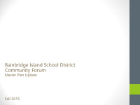 bainbridge island school district community forum