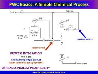 PWC Basics: A Simple Chemical Process  Recycle A  Fresh A  REACTOR  C A  B  Cooling  O  Duty  L