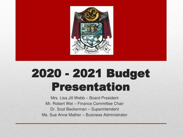 2020 2020 2021 b 2021 budget udget