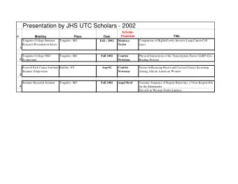 Presentation by JHS UTC Scholars - 2002  Scholar-  Presenter  Title  #  Meeting  Place  Date