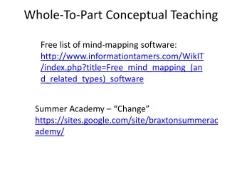 Whole-To-Part Conceptual Teaching  Free list of mind-mapping software: