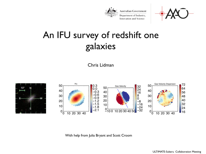 an ifu survey of redshift one galaxies