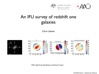 An IFU survey of redshift one  galaxies  Chris Lidman H   Gas Velocity Dispersion  72  50  0.3