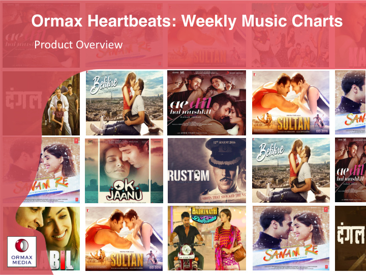 ormax heartbeats weekly music charts