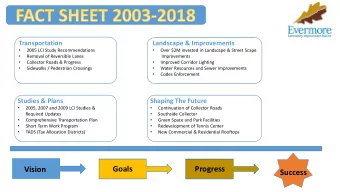 Goals  Progress  Vision  Success  In 2003 concerned property owners formed the 1 st CID in Gwinnett