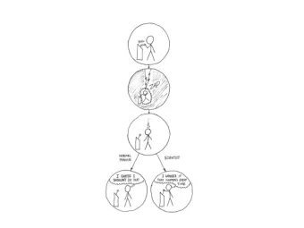 (web/classroom, library/experiences)  (text/video/audio)  Freeware  EdTech Innovators