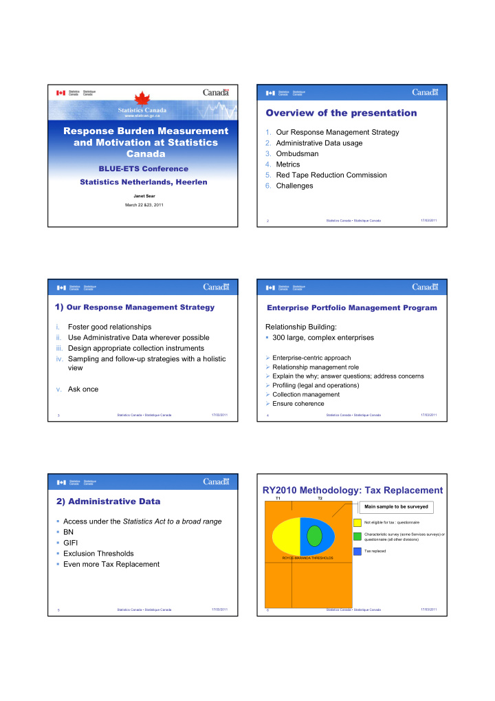 overview of the presentation response burden measurement