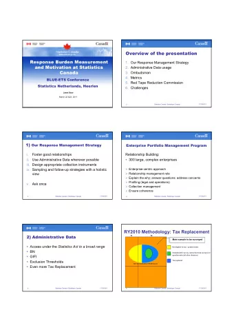 Overview of the presentation  Response Burden Measurement  1. Our Response Management Strategy  and