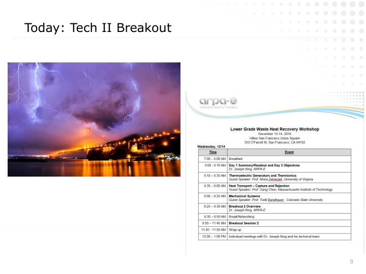 today tech ii breakout