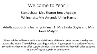 Welcome to Year 1  Stonechats: Mrs Sharon Jones Agbaje  Whinchats: Mrs Amanda Uhlig-Harris  Adults