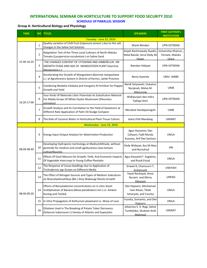 international seminar on horticulture to support food