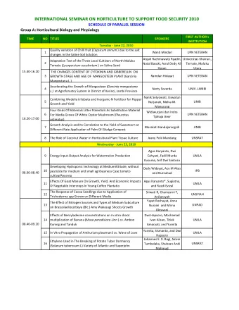 INTERNATIONAL SEMINAR ON HORTICULTURE TO SUPPORT FOOD SECURITY 2010  SCHEDULE Of PARALLEL SESSION