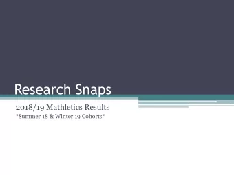 Research Snaps  2018/19 Mathletics Results  *Summer 18 &amp; Winter 19 Cohorts*  GIVE ME THE