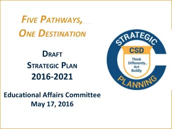 F IVE P ATHWAYS , O NE D ESTINATION D RAFT S TRATEGIC P LAN  2016-2021  Educational Affairs