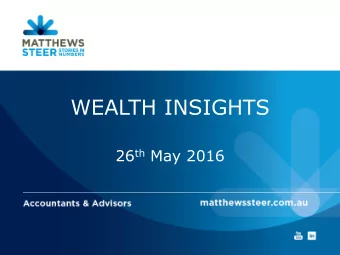 WEALTH INSIGHTS 26 th May 2016  What a Wonderful  World  Jonathan Pain  Beware the prism through