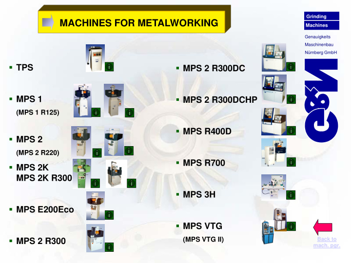 machines for metalworking