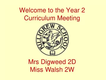 Welcome to the Year 2  Curriculum Meeting  Mrs Digweed 2D  Miss Walsh 2W  %  Introduction