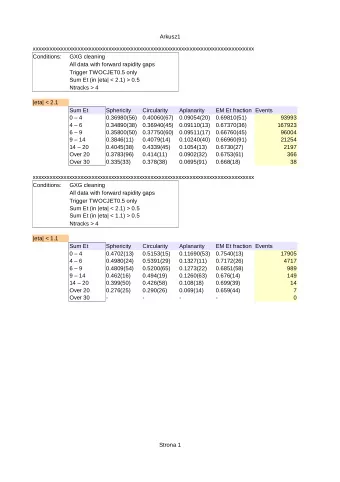 Arkusz1  xxxxxxxxxxxxxxxxxxxxxxxxxxxxxxxxxxxxxxxxxxxxxxxxxxxxxxxxxxxxxxxxxxxxxxxxxxxxxxx