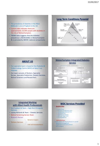 Long Term Conditions Pyramid  The prevalence of diabetes in the West  Midlands is one of highest