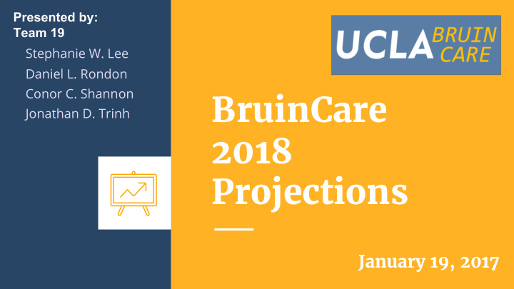 bruincare