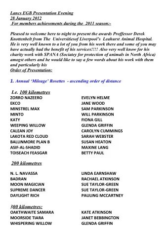 I.e. 100 kilometres  ZORRO NAZEERO  EVELYN HELME  EKCO  JANE WOOD  MINSTREL MAX  SAM PARKINSON