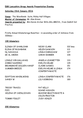 EGB Lancashire Group Awards Presentation Evening  Saturday 23rd January 2016 Venue : The Woodlands