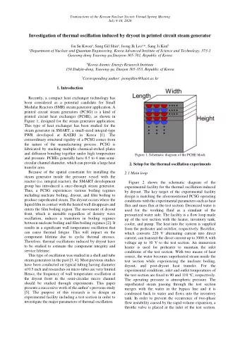 Investigation of thermal oscillation induced by dryout in printed circuit steam generator Jin Su
