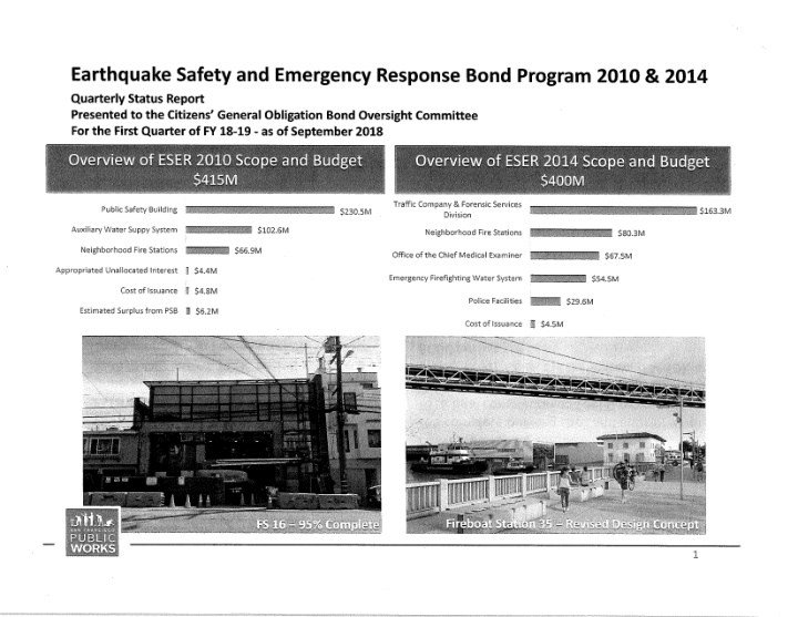 earthquake safety and emergency response bond program