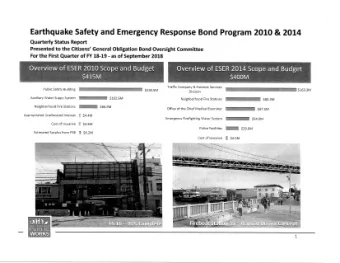 Earthquake Safety and Emergency Response Bond Program 2010 &amp; 2014  Quarterly Status Report