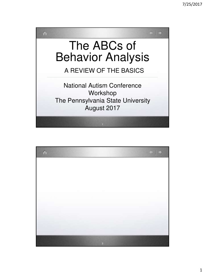 the abcs of behavior analysis
