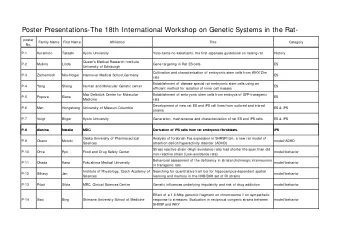 Poster Presentations-The 18th International Workshop on Genetic Systems in the Rat-  poste  r
