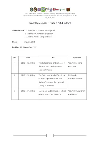 Paper Presentation - Track 1: Art &amp; Culture Session Chair: 1. Assoc.Prof. Dr. Saman Assawapoom