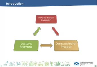 Introduction  Policy Context  Published 2009  Climate Change  (Scotland) Act  Consulted  Spring