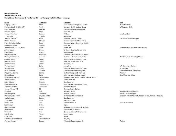 final attendee list tuesday may 19 2015 blurred lines how
